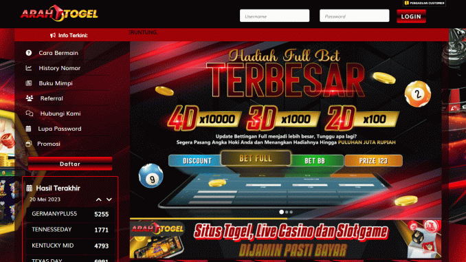 ARAHTOGEL ARAHTOGEL
